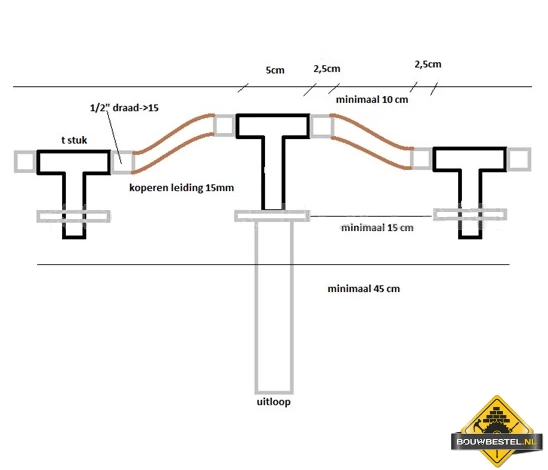 Wiesbaden Cross Inbouw-wastafelmengkraan 2-knops Chroom - Afbeelding 4