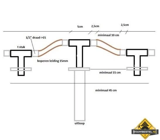 Rombo Inbouw-wastafelmengkraan 2-knops Chroom - Afbeelding 2